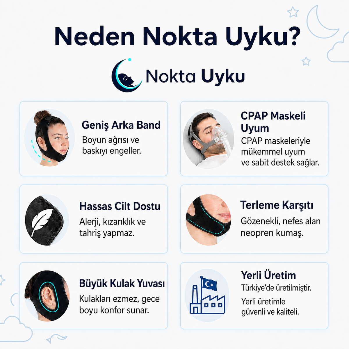 Ayarlanabilir Çene Destek ve Anti-Horlama Kemeri